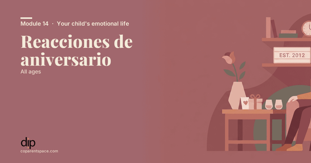 Reacciones de aniversario