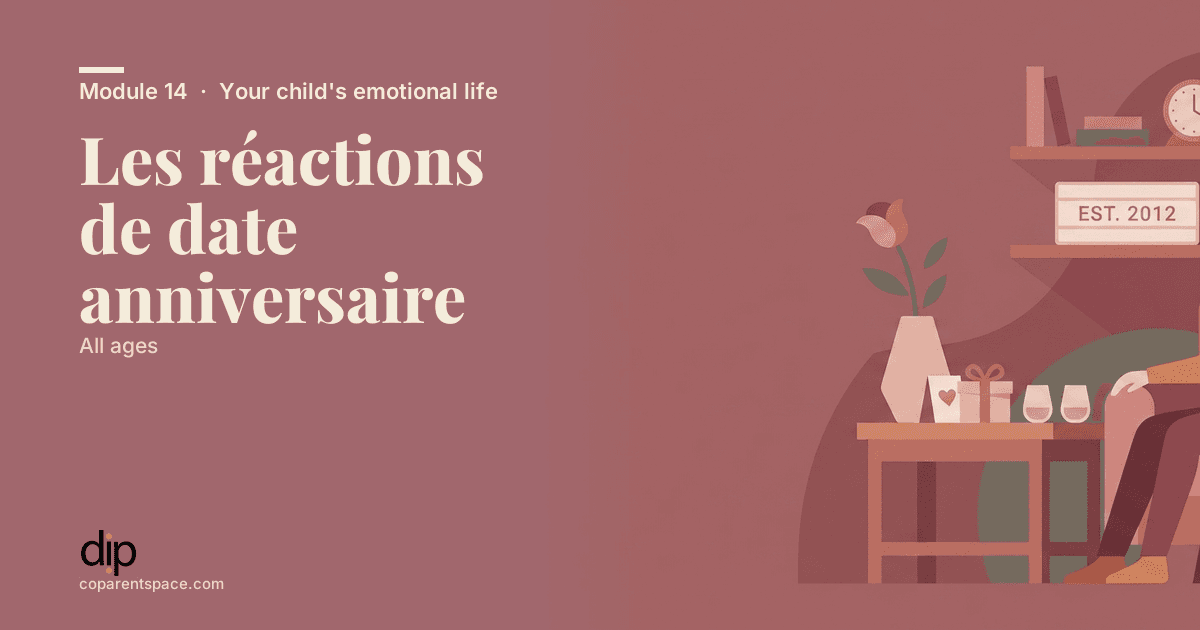 Les réactions de date anniversaire