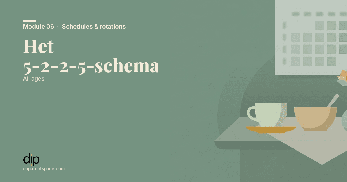 Het 5-2-2-5-schema