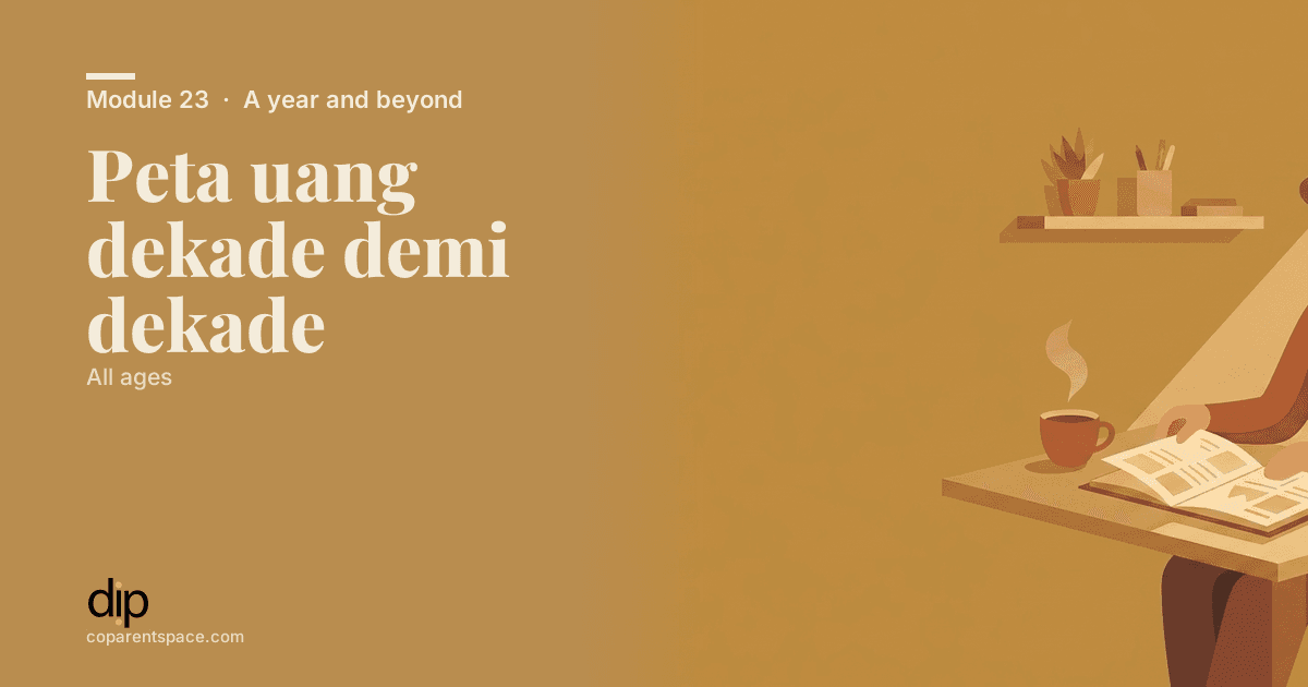 Peta uang dekade demi dekade