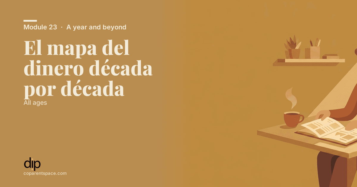 El mapa del dinero década por década