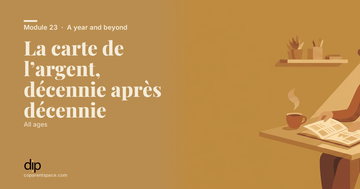 La carte de l’argent, décennie après décennie
