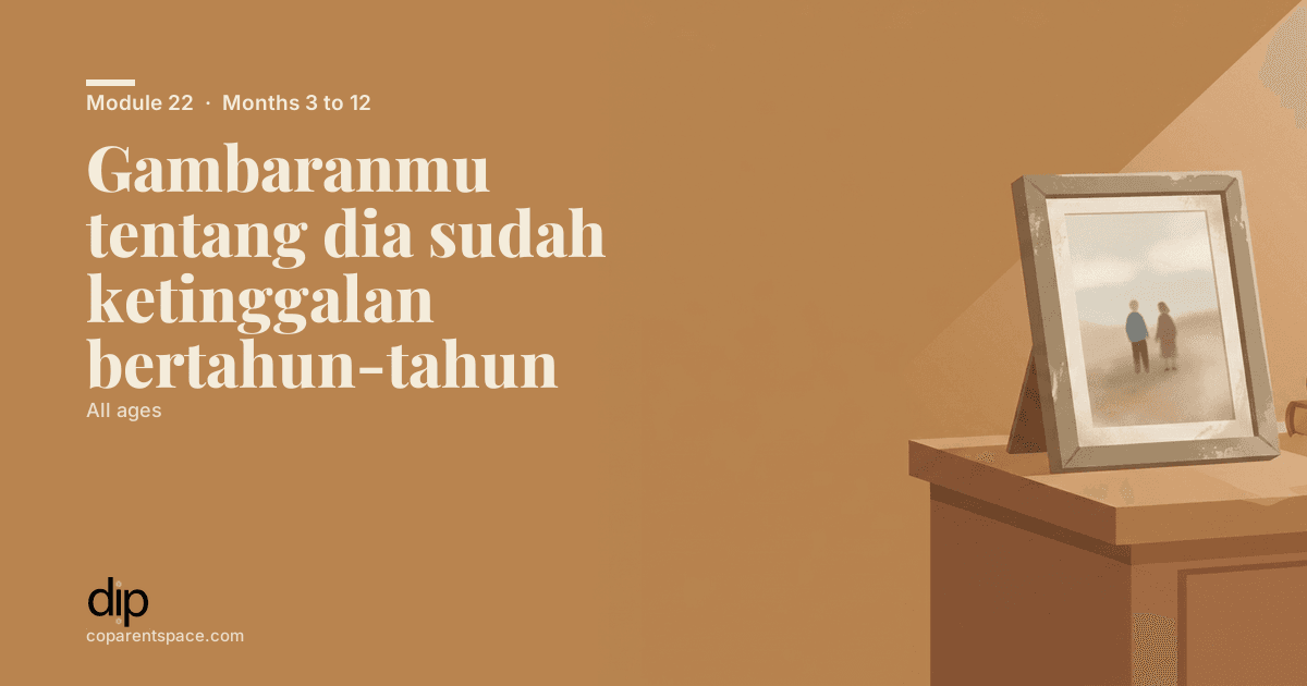 Gambaranmu tentang dia sudah ketinggalan bertahun-tahun