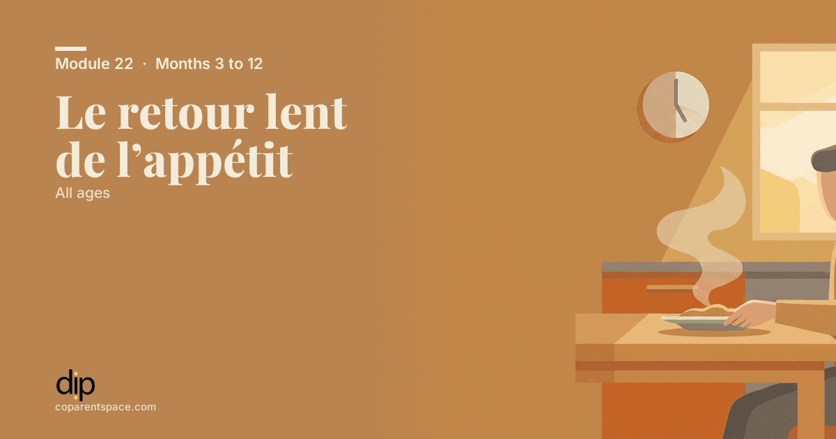 Le retour lent de l’appétit